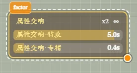 S4 season node zone