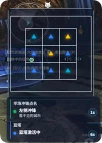 Cursed Tomb mechanics minimap